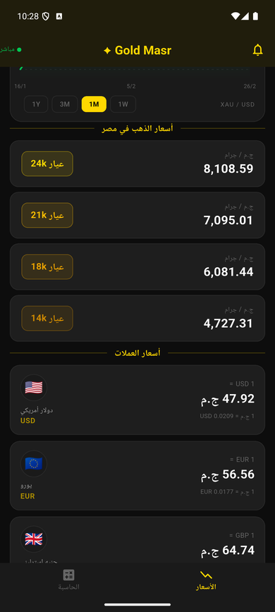 أسعار العملات الأجنبية